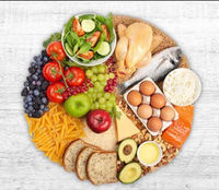Eating Healthy community profile picture