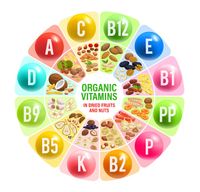 healthcare skincare  community profile picture
