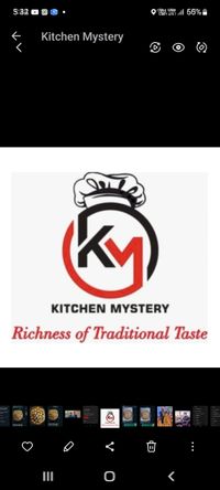 Kitchen Mystery  Premixes community's profile image