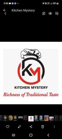 Kitchen Mystery  Premixes community profile picture