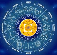 Jyotish Vastu Shastra Astro💫's avatar