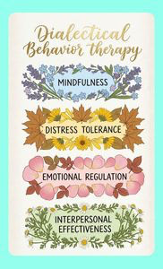 Dialectical Behavior Therapy — four skills