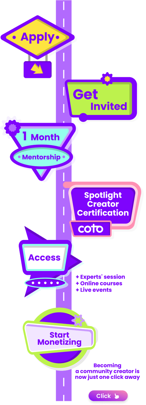 coto Spotlight journey illustration