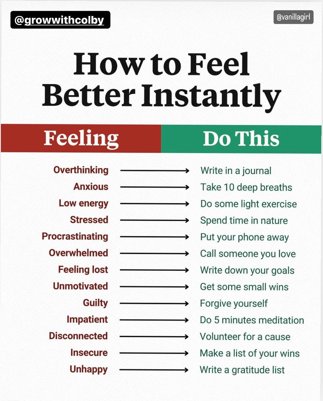 Cheat sheet for improving your mood quickly😊


# #

Content Courtesy : Colby Kultgen

