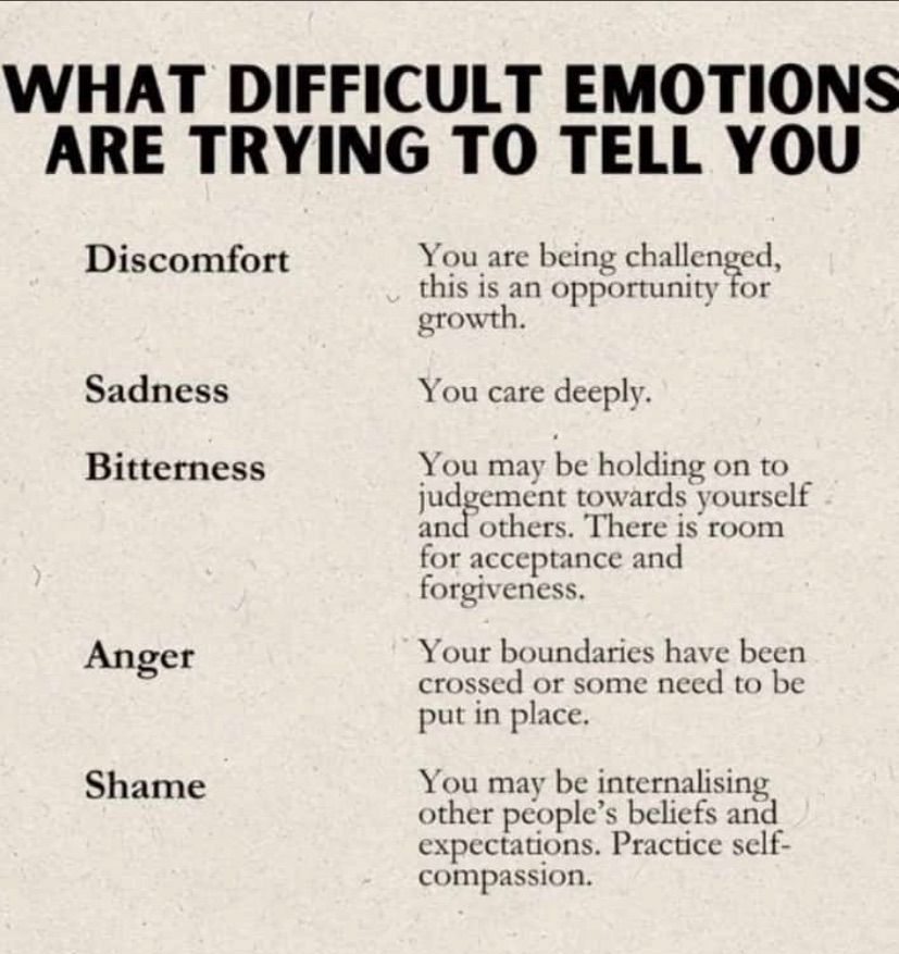 Hello beautiful souls❤️✨ Each and every feeling tells you something. There can’t be a feeling without an emotion and an emotion without a thought. Understand, label and regulate these emotions. Keep loving yourself✨ Keep uplifting each other. Happy Sunday 