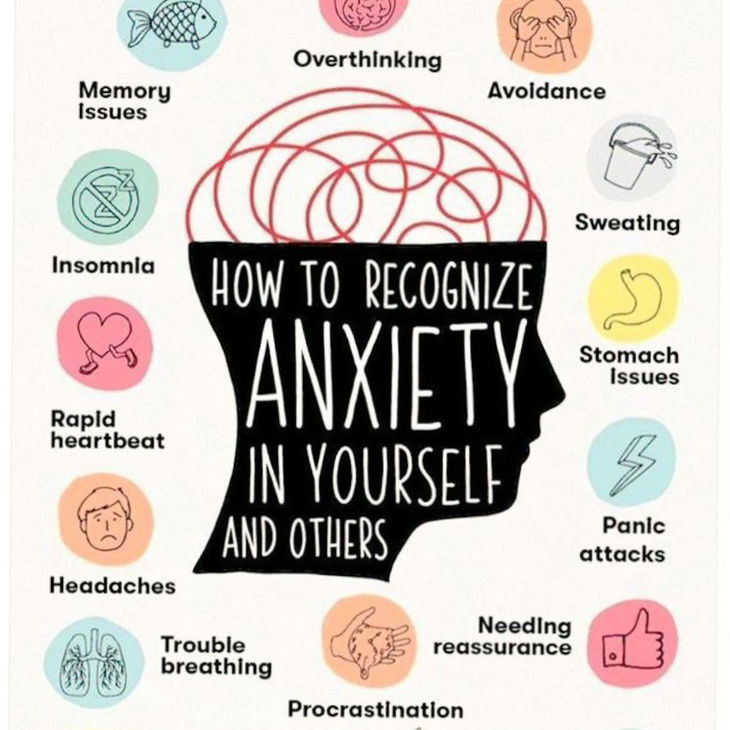 Hello beauties, let's talk more about how anxiety and anxious thoughts affect us and how we deal with it. 
join my live today @10PM 