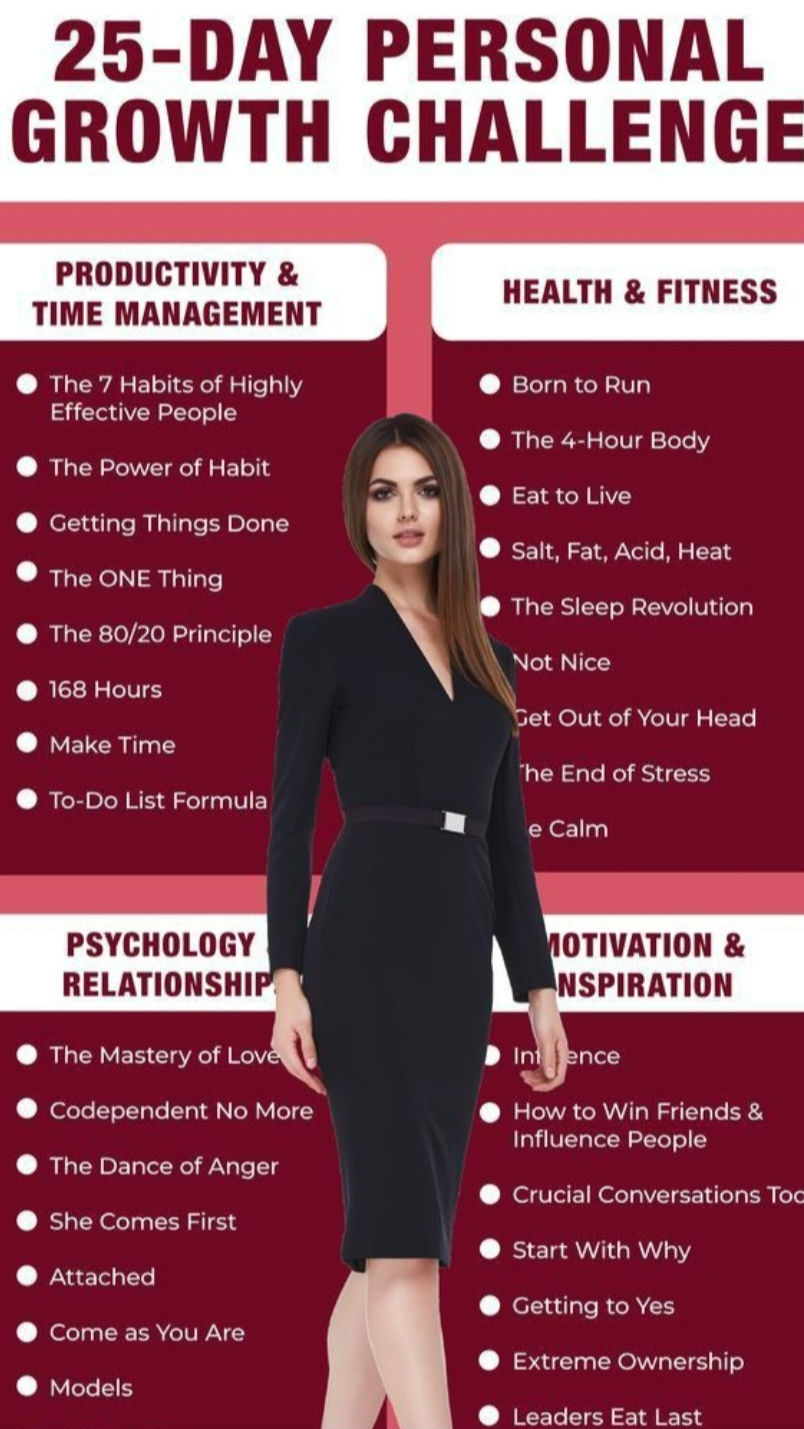 Dear Coto Family!
Books that Turn Women into Leaders! Let's take the 25 day Growth Challenge. I have my Monday off ..I will be back Tommorow midnight 12-3am.Please take care .Have an amazing weekend@ @ @ @ @ @ @ @ @ @ @ 