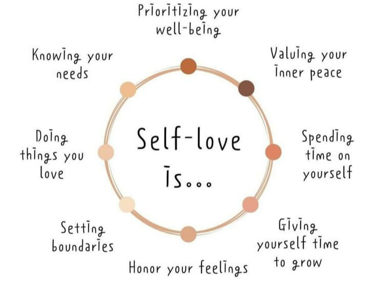 Practice Self Love ❤️ 