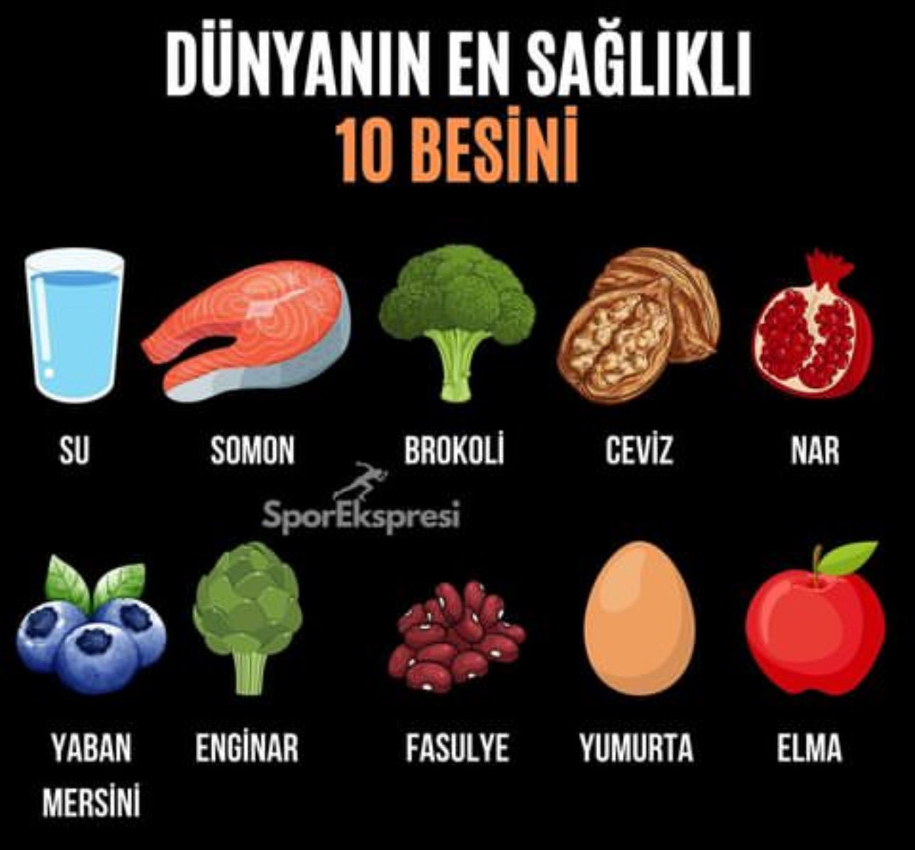 Hayatımda en sağlıklı yiyecek nedir, besin etiket değerleri nasıl okunur, sağlıklı yiyecekler nelerdir hiiiiç bilmezdim… çocuk olduktan sonra bunlara dikkat etmeye başladım. Elimden geldiğince de bunları tüketmeye ve evimde yapmaya çalışıyorum♥️ #