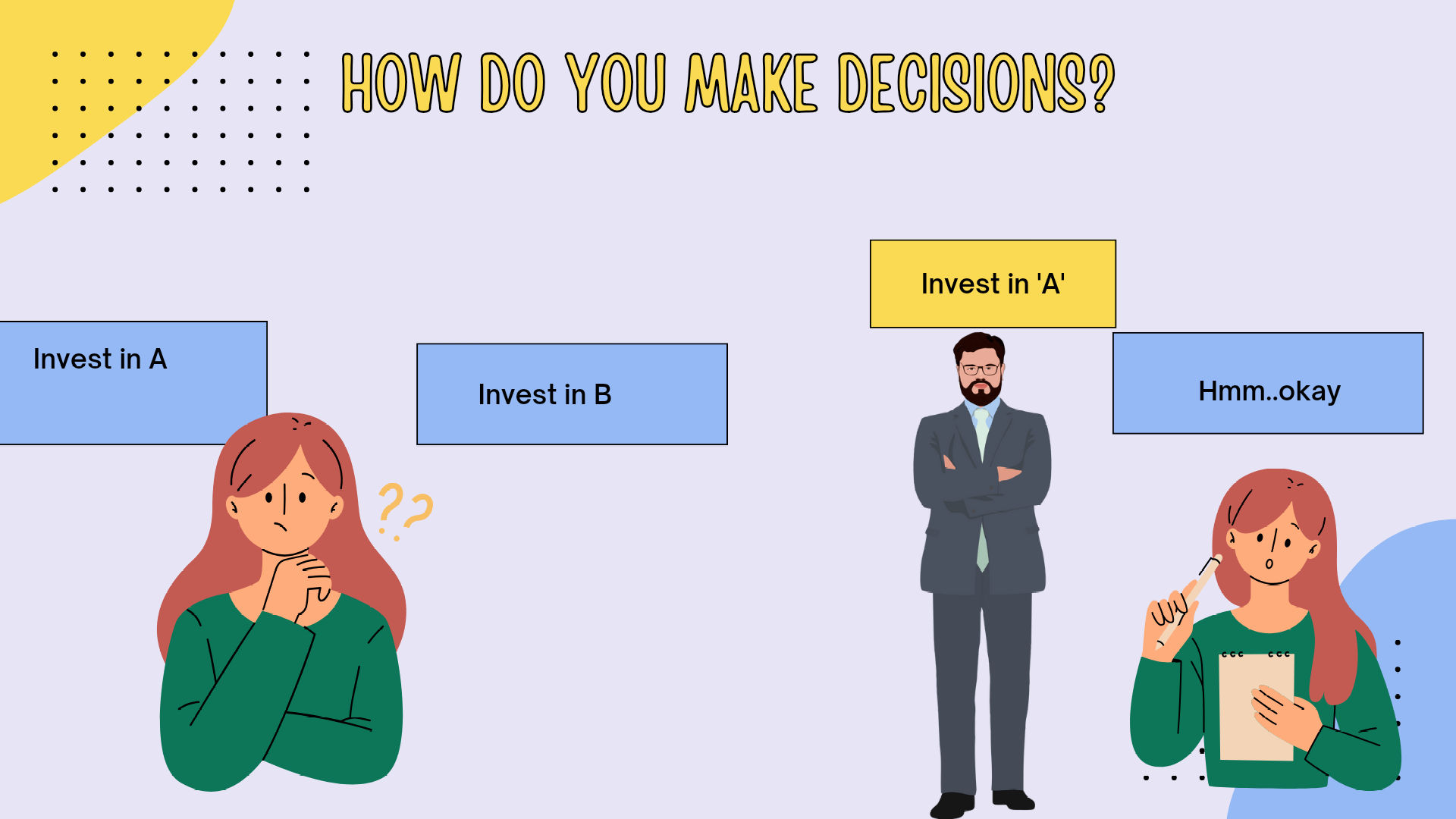 How do you make decisions?

Women are known to make decisions by giving power or authority outside of ourselves. Women are raised this way in many countries where they are told to be submissive, and to be complaint.
This makes them scared from making their own decisions in adulthood.

If you want to change this narrative, start 1) by recognising the star that you are. 
2) Star making small decisions such as how much money will be spent on vegetables or my parlour needs? ( Listen to your own inner voice and don't doubt yourself when someone from outside says something else)
3) Continue this for atleast 21 days.
4) Once you feel secure within yourself, start to make big decisions such as what percentage of money will be allocated to needs, wants and saving.
5) Stick to those decisions. Don't backtrack.
 # # # 