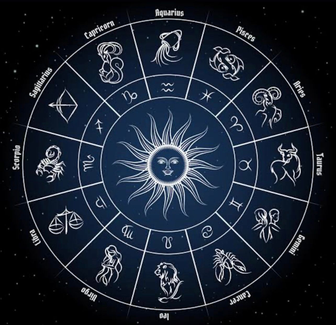 The 12 signs are ruled by different elements- earth, air, water, dual.
We all are ruled by different signs so have different personalities & thought process.
Watch me live today at 1:30 - 4-30 pm, 10 am - 12am